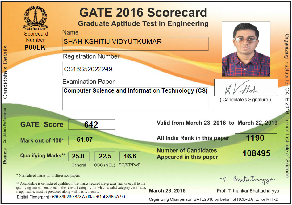 gate 2016 scorecard